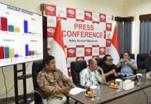 Survei Adidaya: Kepuasan Publik terhadap Prabowo-Gibran Capai 68,2 Persen, Gerindra Unggul Elektabilitas