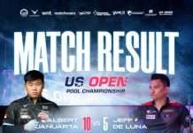 Carabao Pro Team di US Open 2026: Dari Duel The Bull hingga Tantangan The Killer