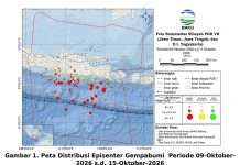 Sepekan, BMKG Rekam 129 Gempa di Jatim, Lima Kali Dirasakan Warga